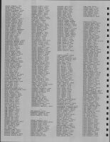 Directory 004, Marshall County 1981